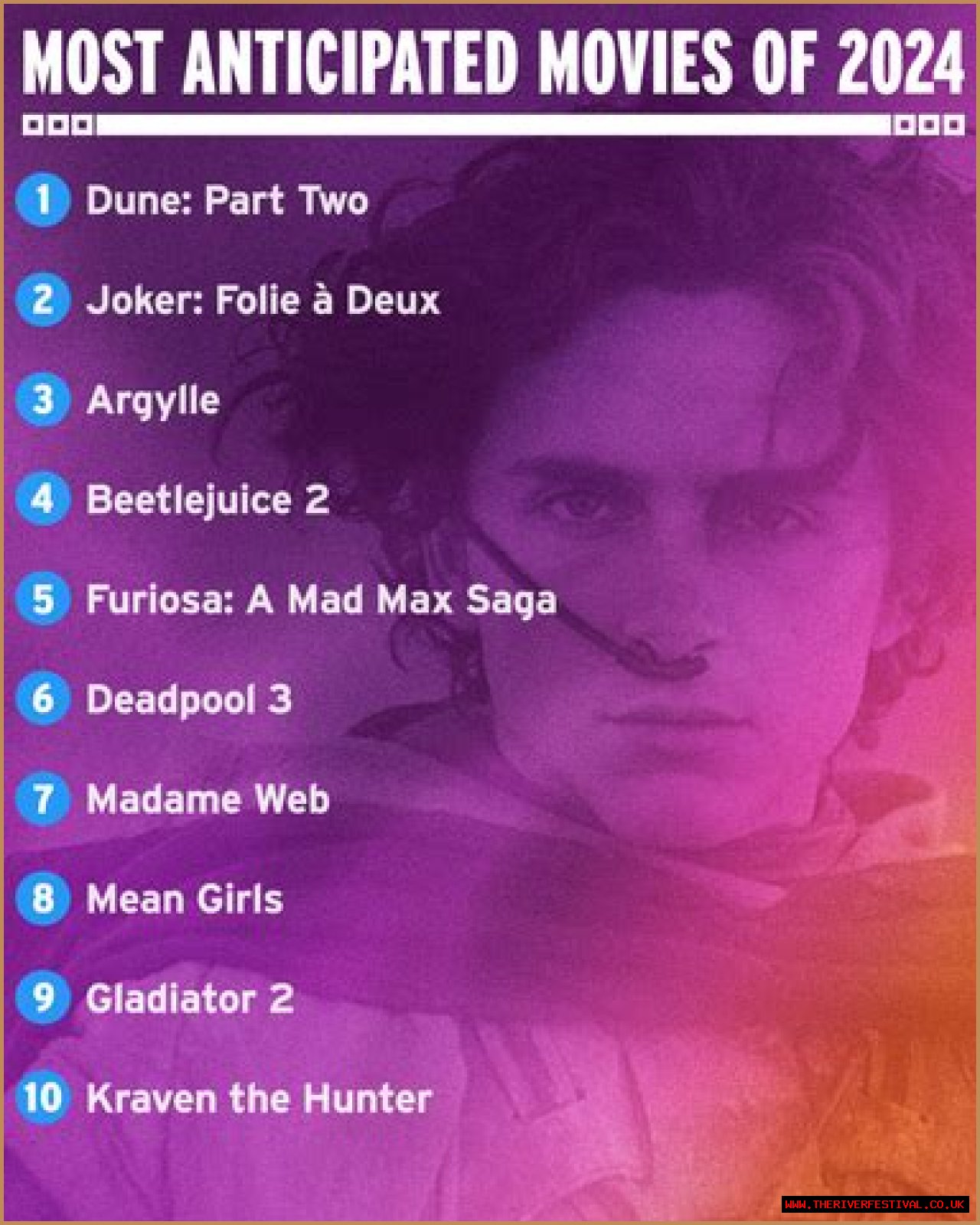 HTML