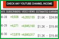 George Perez Stories net worth, income and estimated earnings of Youtuber channel