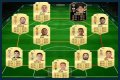 How to complete Cristian Tello FIFA 21 What If SBC