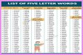 List of 5 Letter Words Ending With 'sly'